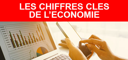 Les chiffres clés